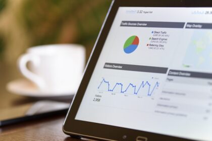 Google ads